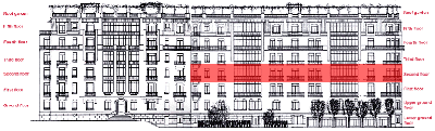 Position de cet tage dans l'immeuble(24Kb). Clickez pour retourner  la facade  