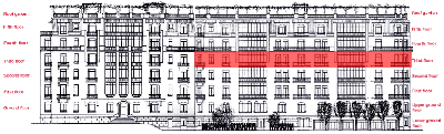 Collocazione di questo piano nell'edificio (24Kb). Cliccate per tornare al prospetto frontale. 