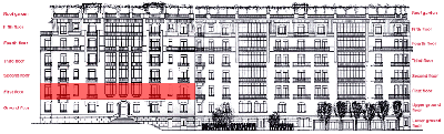 Position dieses Stockes im Gebude (24 kb). Klicken Sie, um zur Fassade zurckzukehren.