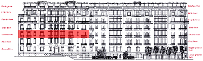 Position dieses Stockes im Gebude (24 kb). Klicken Sie, um zur Fassade zurckzukehren.